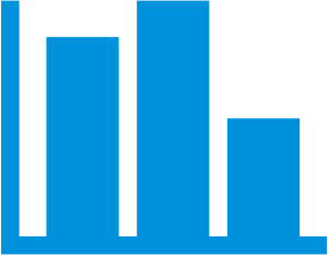 Statistik